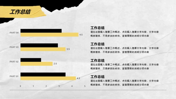 黄黑撕纸风工作总结汇报PPT模板
