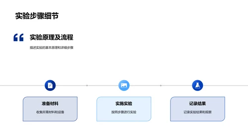 学生科研报告