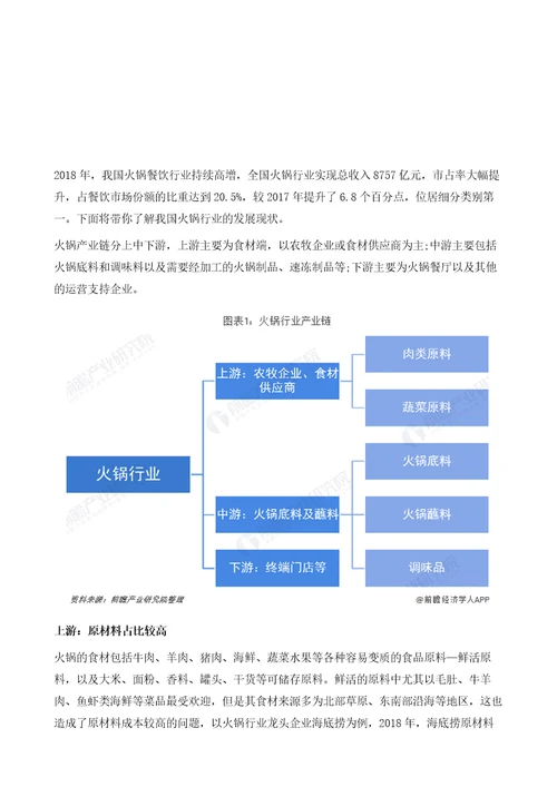 中国火锅行业发展现状分析火锅行业市场空间广阔