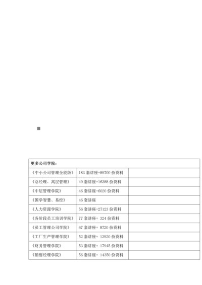 优质建筑综合施工企业财务及其相关业务标准流程.docx