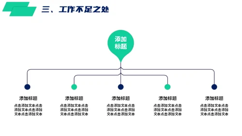 智慧城市建设项目方案通用PPT模板
