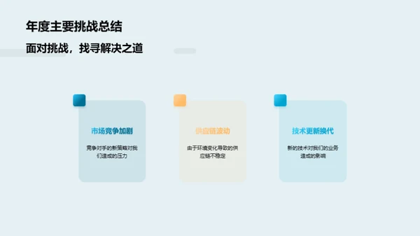 农林牧渔业回顾与前瞻