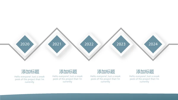 蓝色大气医疗机构年年终总结PPT动态模板