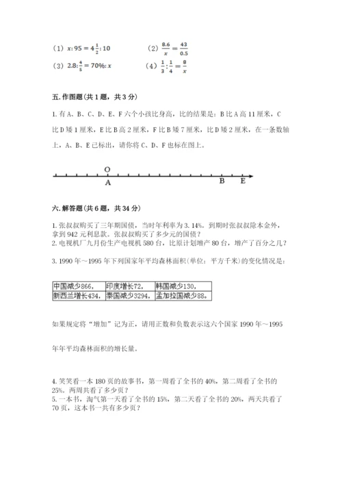 北京版六年级下册期末真题卷【网校专用】.docx