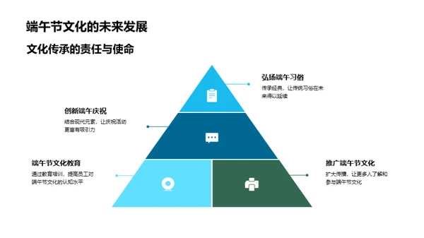 端午文化，绵延千年