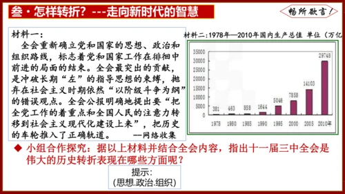 第7课 伟大的历史转折  课件