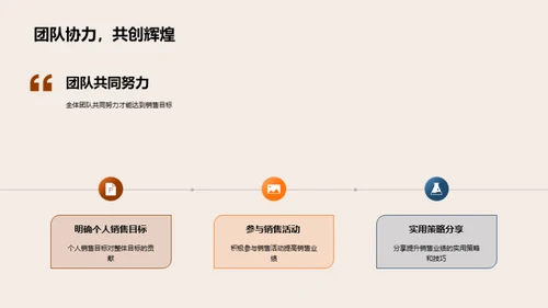 劳动节销售提升计划