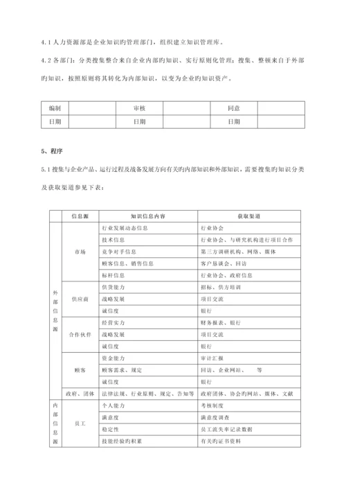 公司知识管理规定.docx