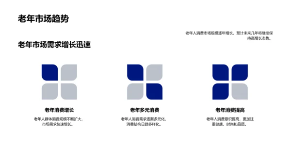 重阳节老人市场策略PPT模板