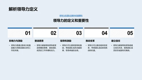 银行领导力强化讲座PPT模板