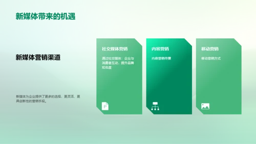 新媒体时代的信息传播