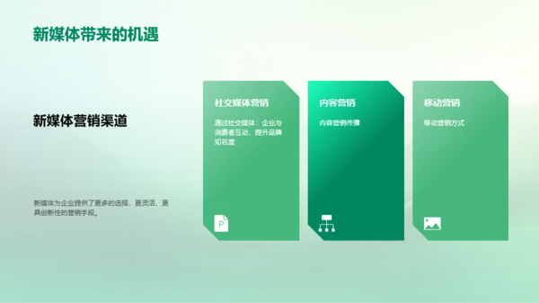 新媒体时代的信息传播