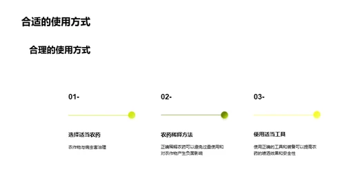 农药的种类和使用方法