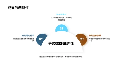 哲学之旅：研究探索