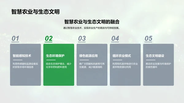 农场科技述职报告PPT模板