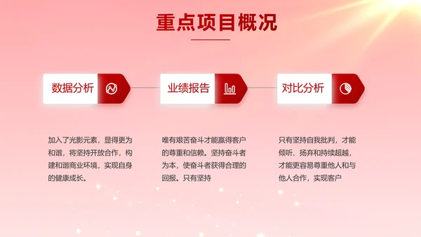 红色大气银行信贷管理年终总结PPT动态模板