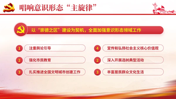 社区意识形态报告PPT党课课件