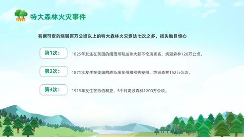 绿色清新卡通儿童321世界森林森林防火知识培训主题班会PP世界森林日
