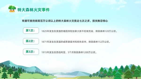 绿色清新卡通儿童321世界森林森林防火知识培训主题班会PP世界森林日