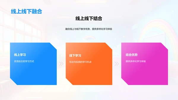 构建高效课堂PPT模板