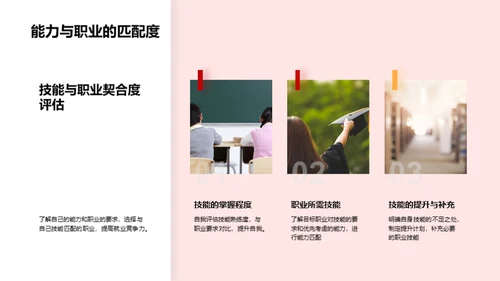 职业规划：大学生求职攻略