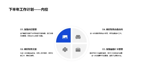 最新财务部半年度工作总结PPT案例