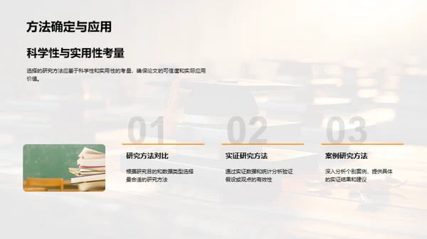 专科论文写作精讲