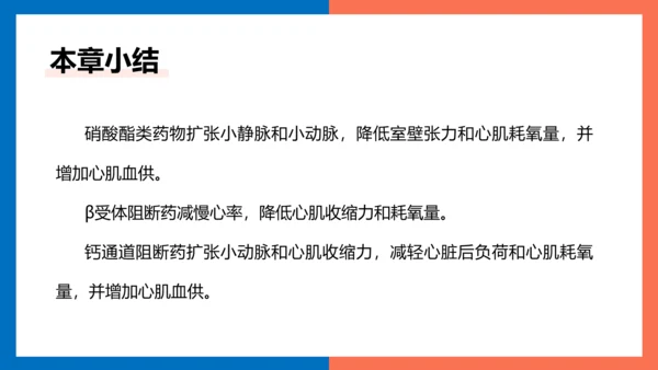 医院心内科药理学抗心绞痛PPT模板