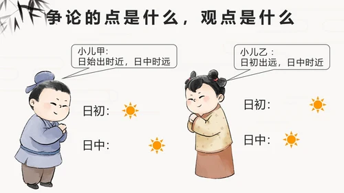 部编版语文六年级下册第十四课两小儿辩日PPT模板