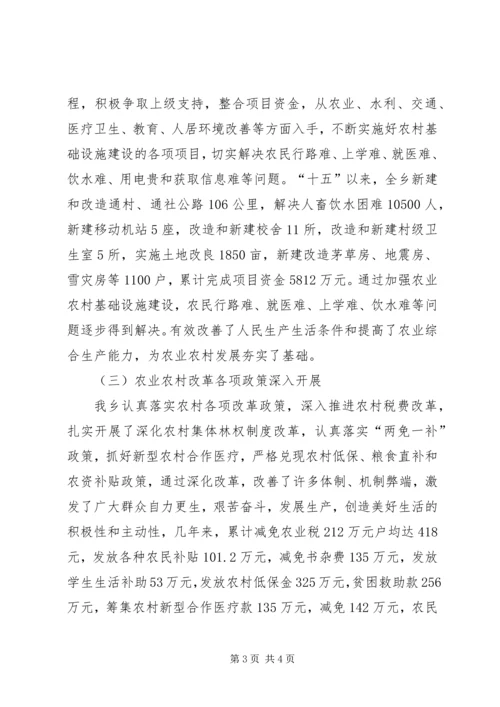 乡镇在省农业农村工作座谈会议上的讲话.docx