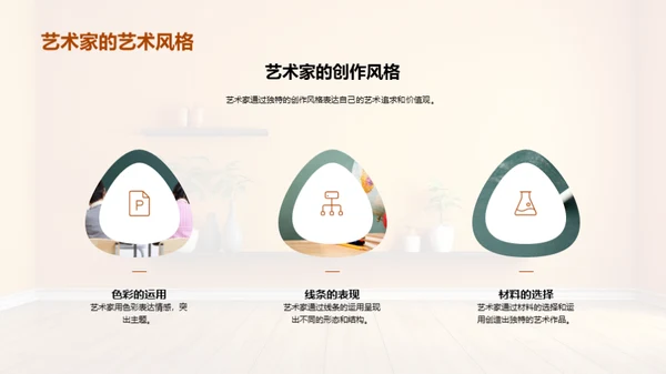 艺术家创作之路