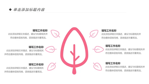 粉色唯美关爱女性关爱乳腺女性健康PPT模板