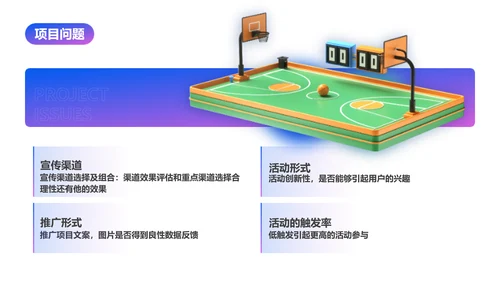 创意3D风年终总结汇报