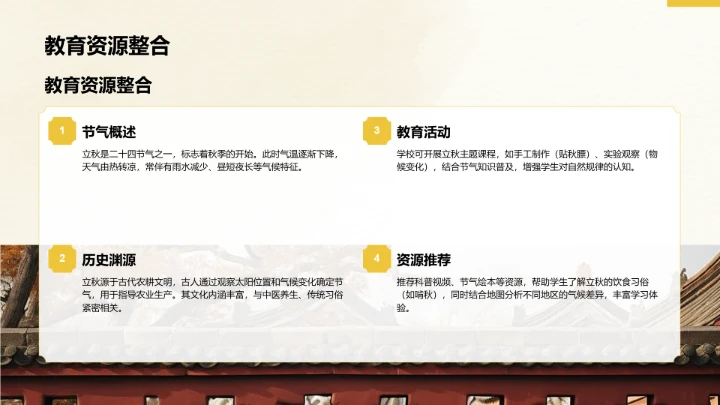 二十四节气立秋PPT模板