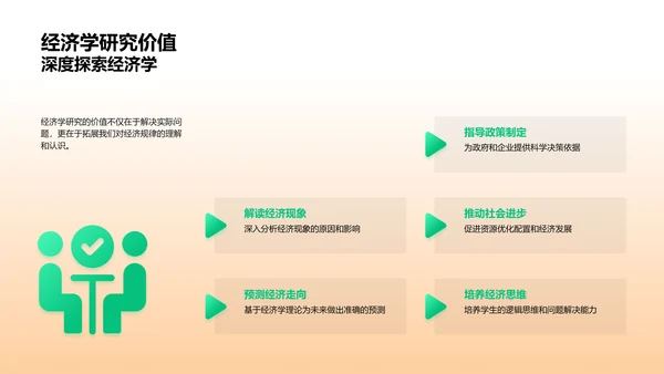 经济学答辩攻略PPT模板