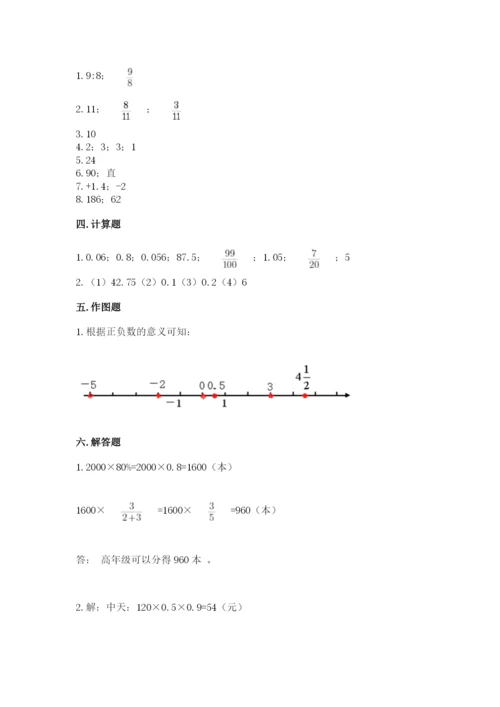 小学六年级下册数学期末卷附完整答案【各地真题】.docx