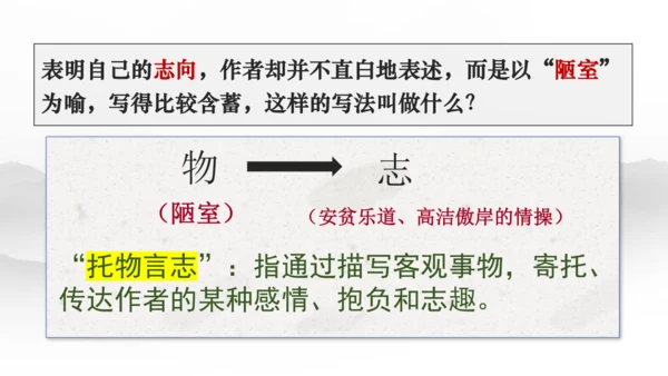 17 短文两篇 陋室铭 课件