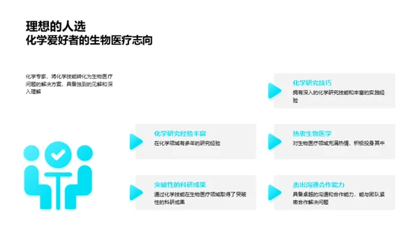 化学与生物医学的交汇