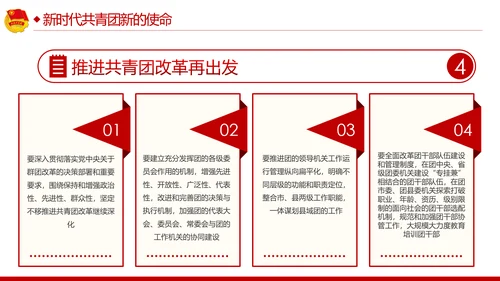 青春心向党建功新时代弘扬共青团使命团课PPT