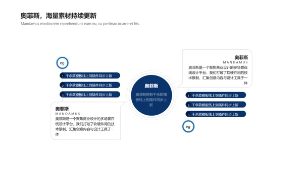 蓝白色简约风教学通用课件魅力化学实验社团