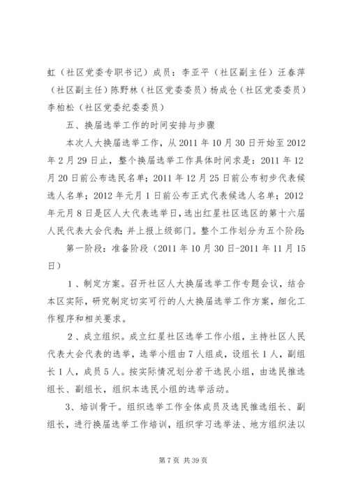 镇人民代表大会换届选举工作实施方案.docx