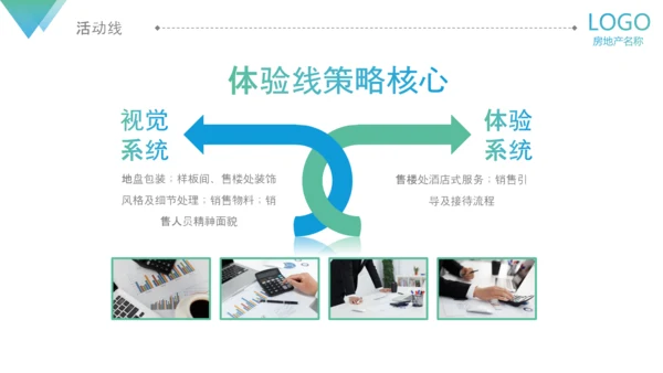 房地产阶段营销策略策划执行方案PPT模板