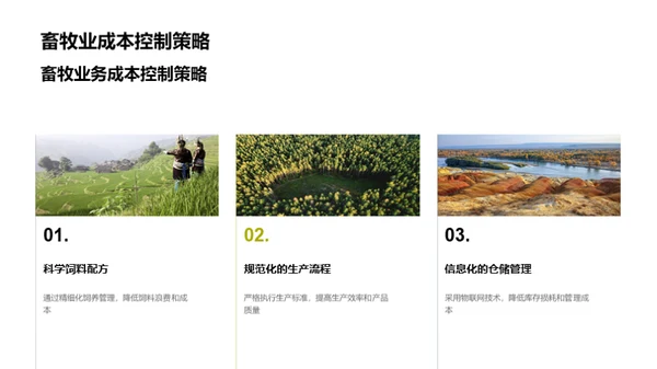 深度解析畜牧业投资