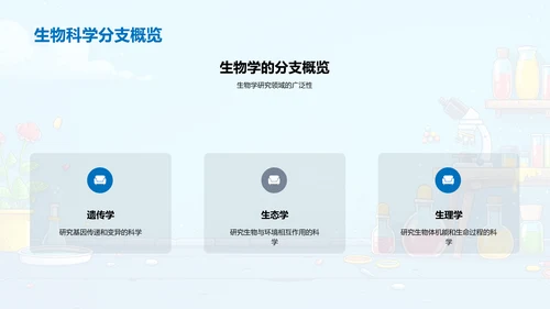 生物科学教学讲座PPT模板