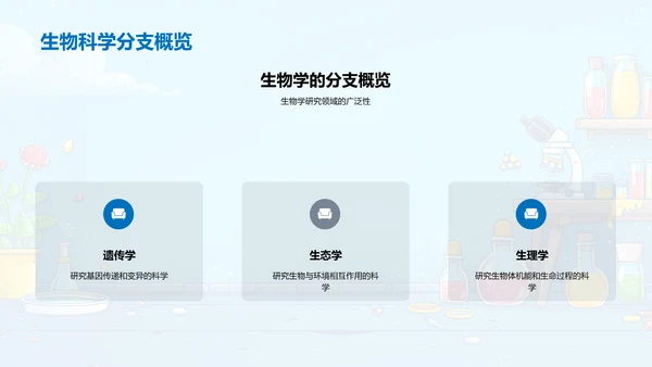 生物科学教学讲座PPT模板