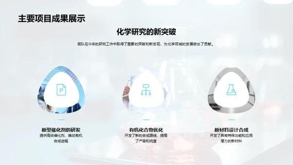 化学征程，团队荣光