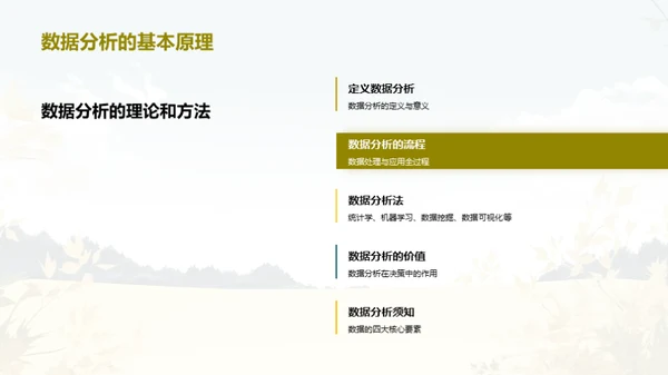 小暑市场分析解读