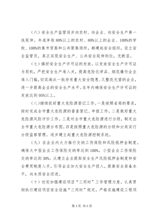 市安全生产监督管理局工作要点计划.docx