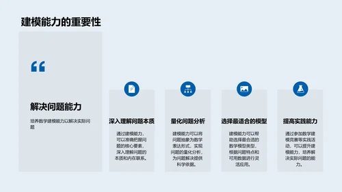 数学建模教学课件PPT模板