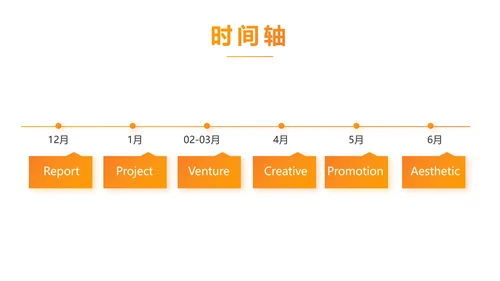 橙色大气企业宣传画册公司简介产品介绍PPT